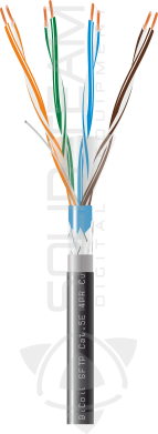 Вита пара BiCoil QUATTRO SFTP Cat.5E 4PR Cu 0.51 мм PVC+PE Outdoor 500 м