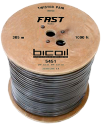 Вита пара BiCoil FAST UTP Cat.5e 4PR CCA 0.51 мм PE Outdoor 305м