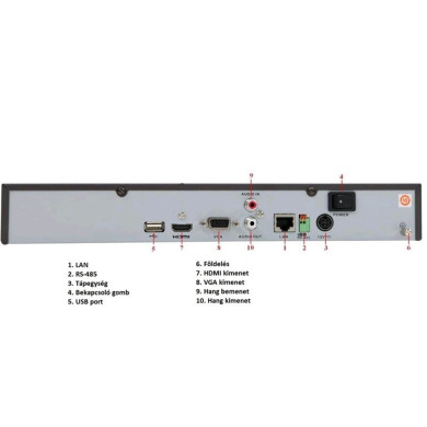 Сетевой видеорегистратор 16-канальный hikvision ds-7616ni-k2