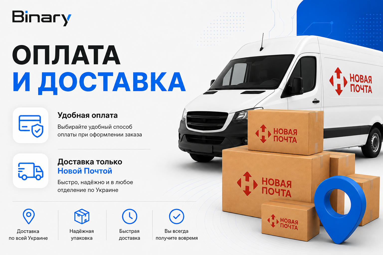 Оплата и доставка