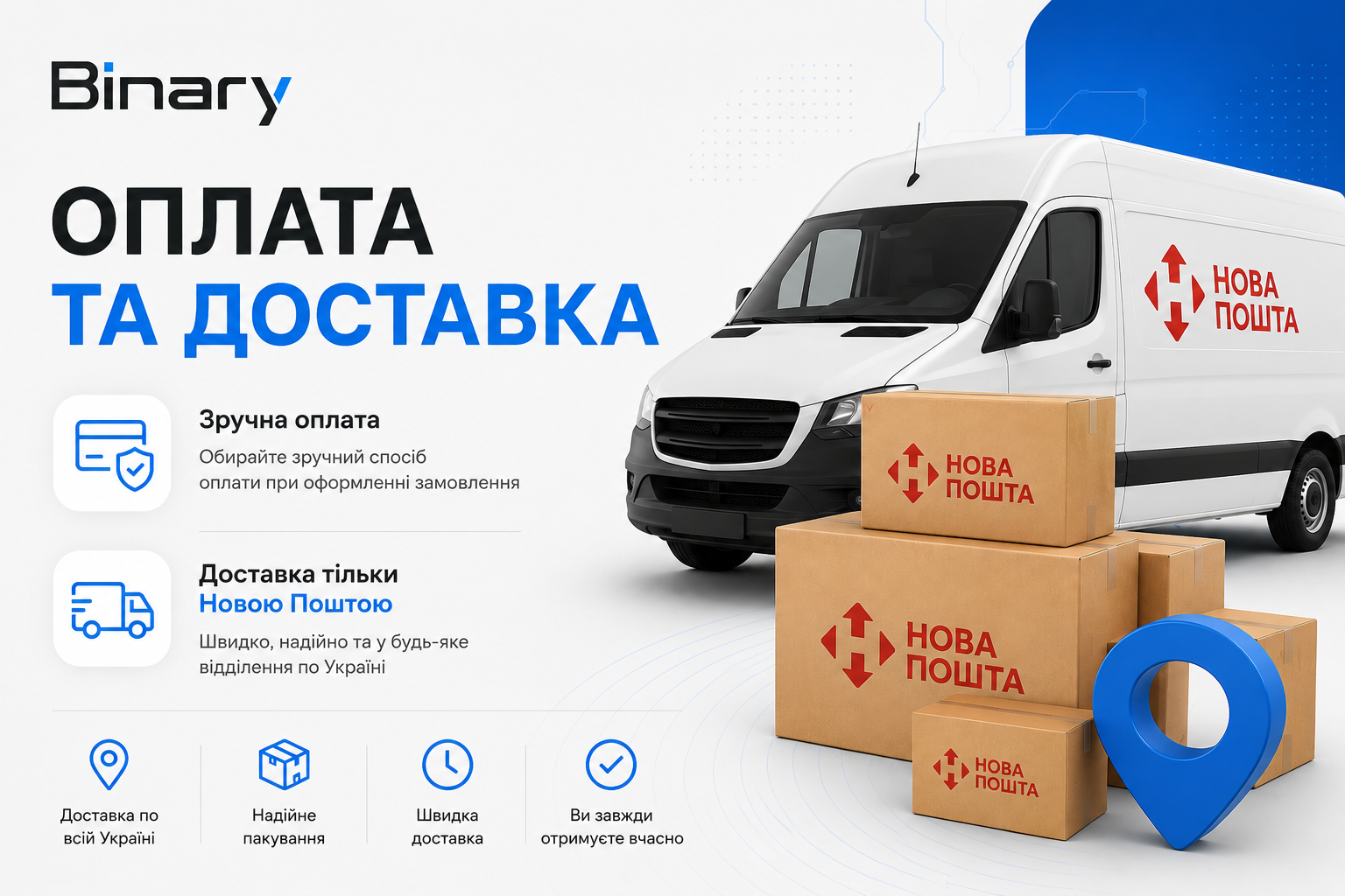 Оплата та доставка