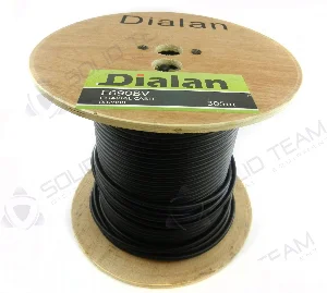 Коаксиальный кабель Dialan  F690BV CCS 1.02мм 75 Ом 305м